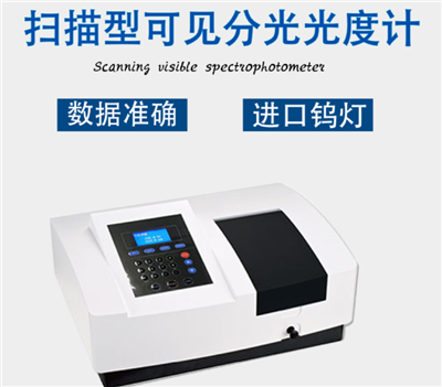 掃描型可見米兰app下载华为手机分析功能
