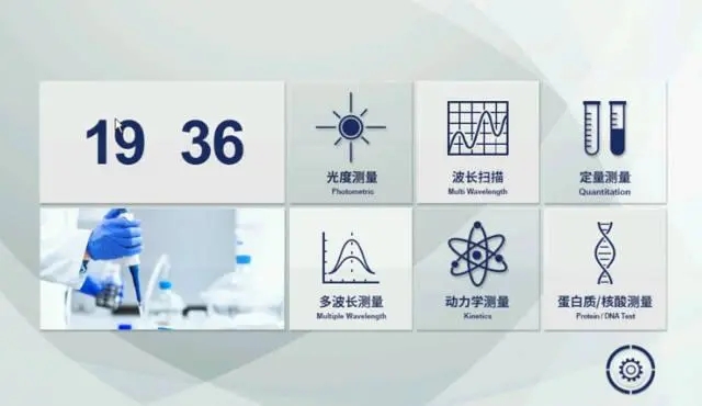 儀(yi) 器主要測試界麵：