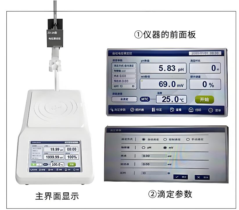 全自動電位滴定儀(yi) 